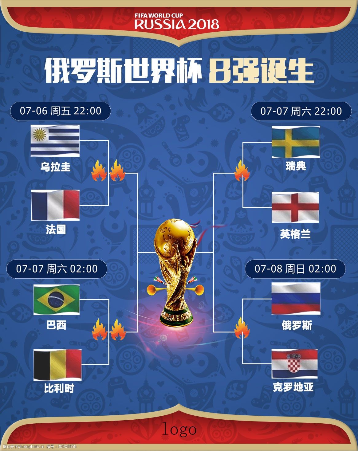 因素的
